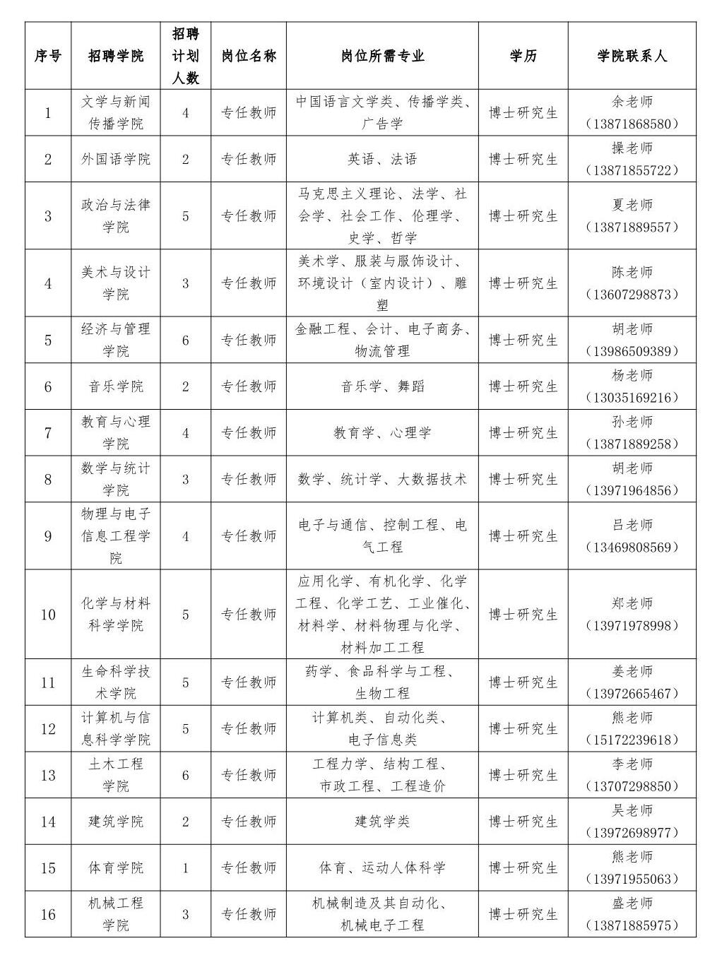 序号_1.JPG